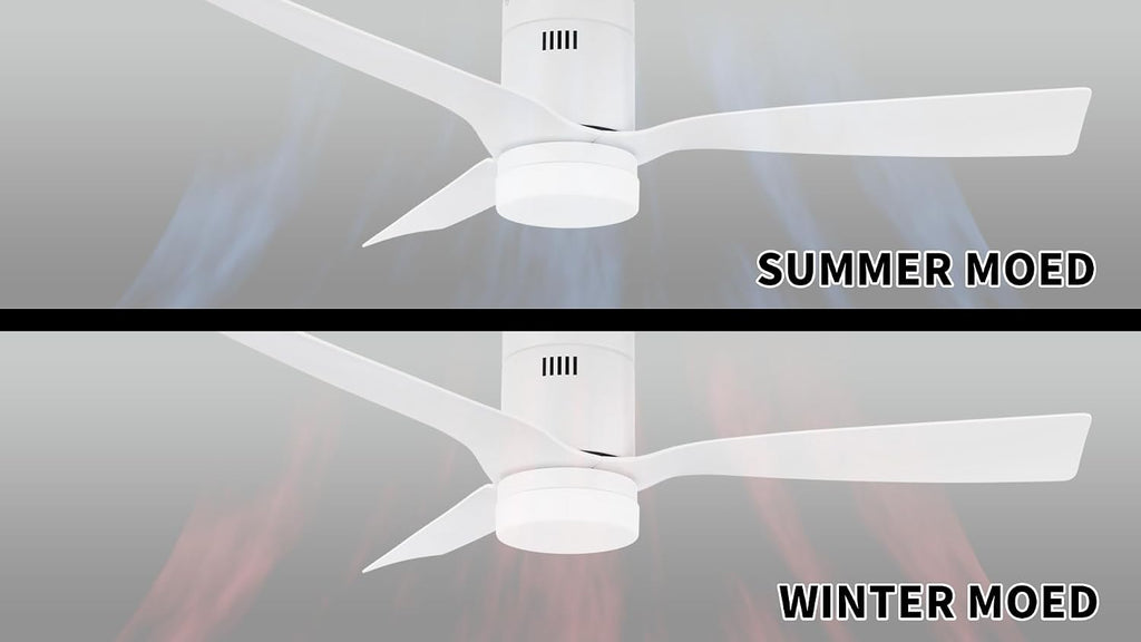 Carro 48' Flush Mount Black Ceiling Fan With 10 Speeds & 3 Colors Dimmable Light, Remote Control DC Low Profile Smart Ceiling Fan With Lights Compatible With Alexa, Siri & Google Home,White