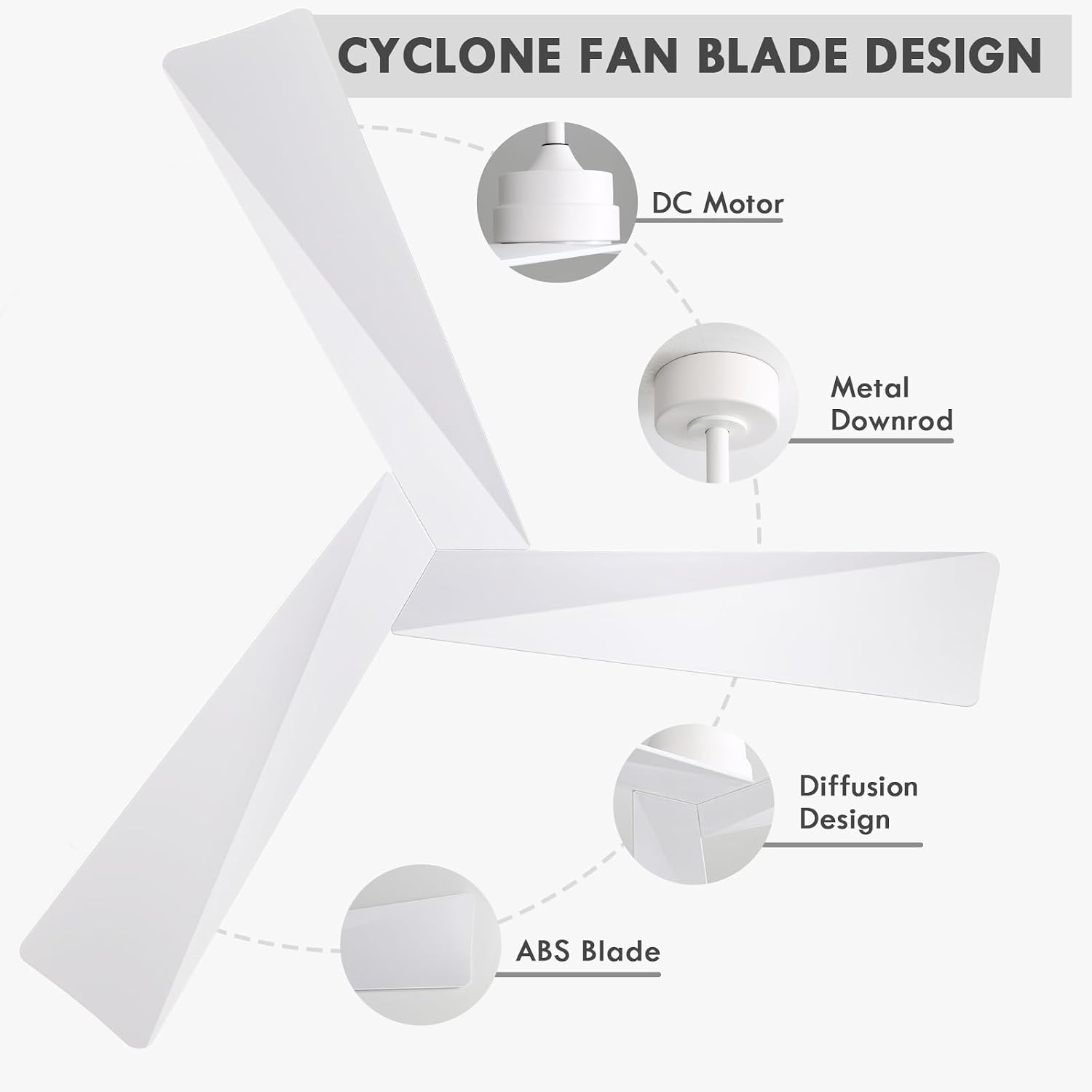 WINGBO 52' DC Ceiling Fan without Lights, White Ceiling Fan with Remote, 3 ABS Plastic Blades, 6 Speed Reversible DC Motor, Ceiling Fans No Light for Kitchen Bedroom Living Room
