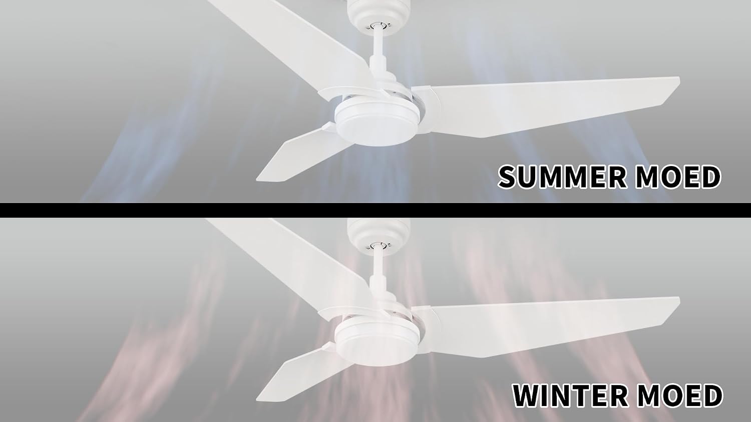 Carro 56' Modern Smart Ceiling Fan with Dimmable LED Lights and Remote, Compatible with Alexa/Google Home/Siri/APP, DC Motor with 10 Speeds, for Living Room Dining Bedroom, White