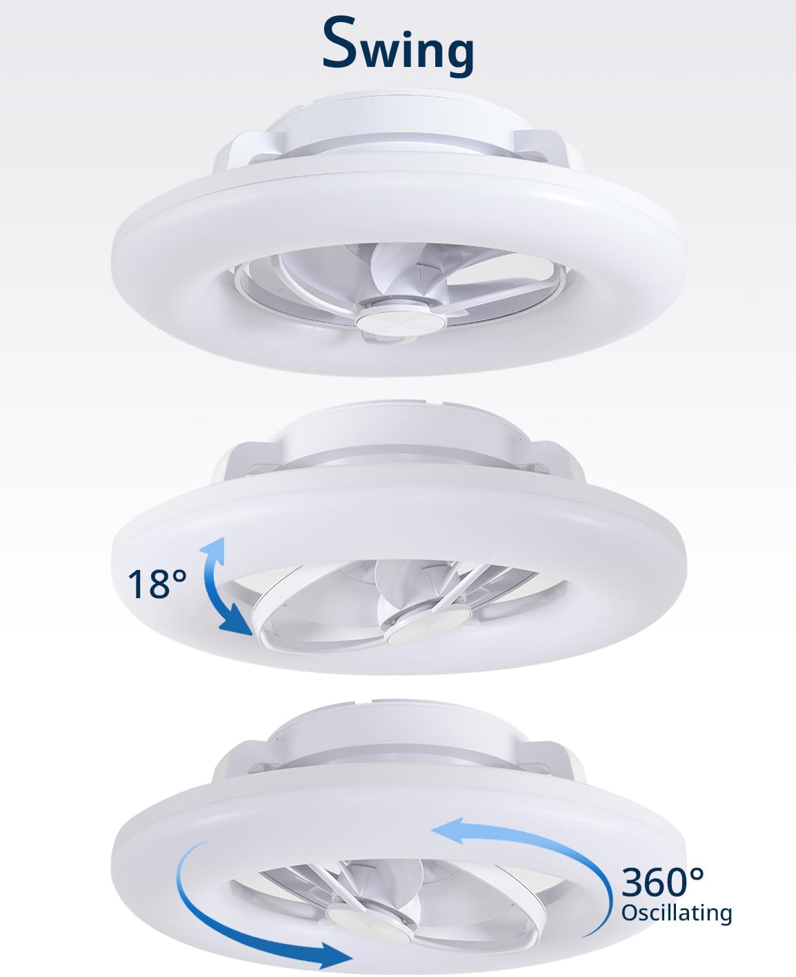 Orison 22' 360° Oscillating Ceiling Fan with Light, Rotating Low Profile Flush Mount Ceiling Fan, Smart RGB Ceiling Fans, Alexa&Google Compatible, Dimmable LED, APP/Remote, Modern for Bedroom, White