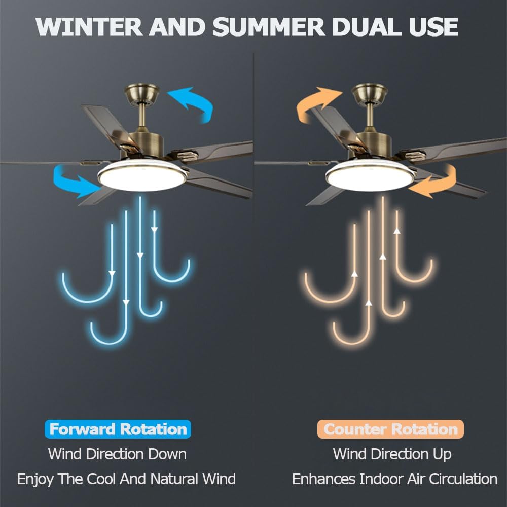 Ceiling Fans with Lights and Remote 42 Inch Smart Ceiling Fan with Light 3 Color Dimmable Low Profile Ceiling Fan with Light Outdoor Ceiling Fans for Patios with Light