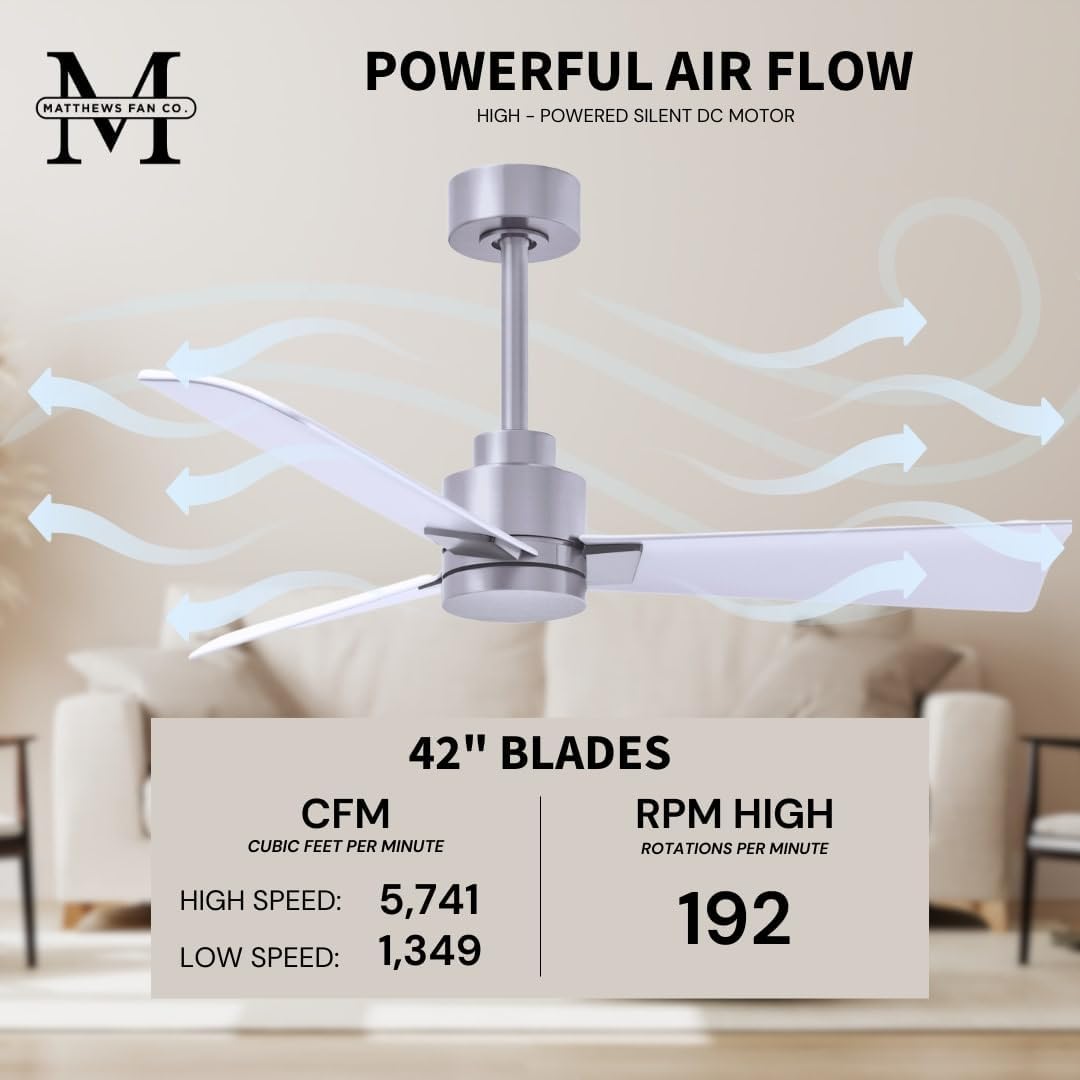 Matthews AK-BN-MWH-42 Alessandra Wet Rated 42' Outdoor Ceiling Fan without Light, Remote Included, Silent DC Motor, Brushed Nickel with Matte White