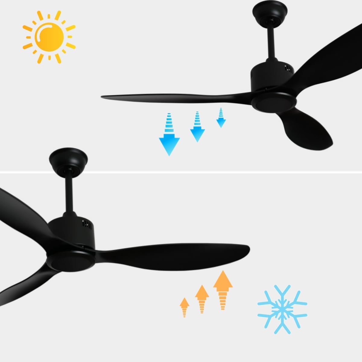 52-inch Ceiling Fan No Lights Remote Control, Low Profile 3 Blades, Energy Efficient Reversible DC Motor, Black
