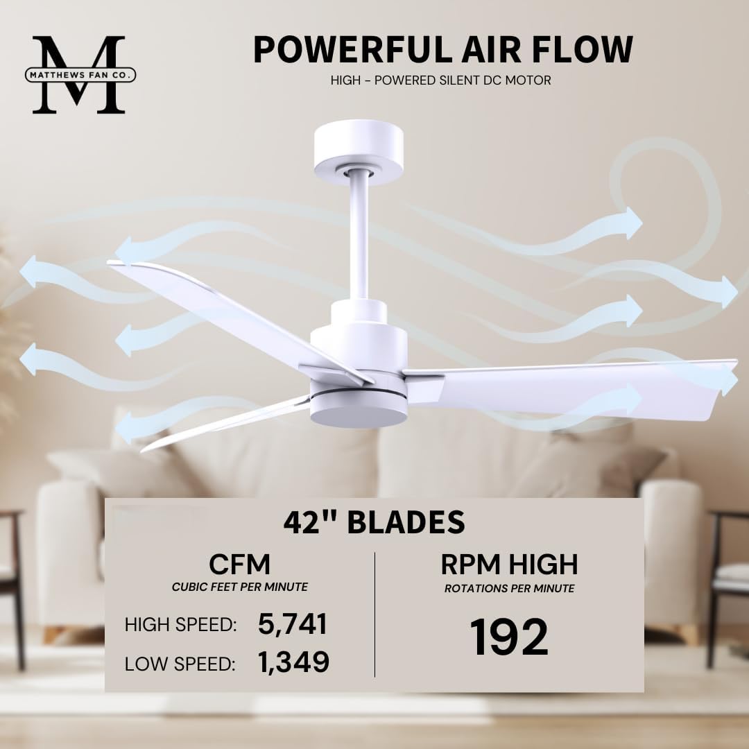 Matthews AK-MWH-MWH-42 Alessandra Wet Rated 42' Outdoor Ceiling Fan without Light, Remote Included, Silent DC Motor, Matte White