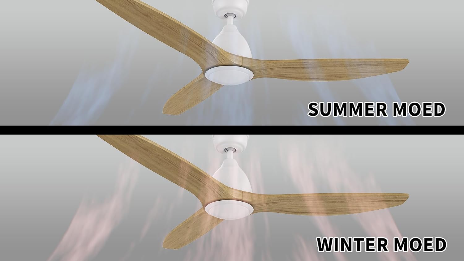 SMAAIR 52 Inch Ceiling Fan No Light with Remote, Solid Wood White Ceiling Fan without Light, 10 Speed, Quiet DC Motor, Indoor Modern 3 Blade Ceiling Fan for Indoor Bedroom Living Room