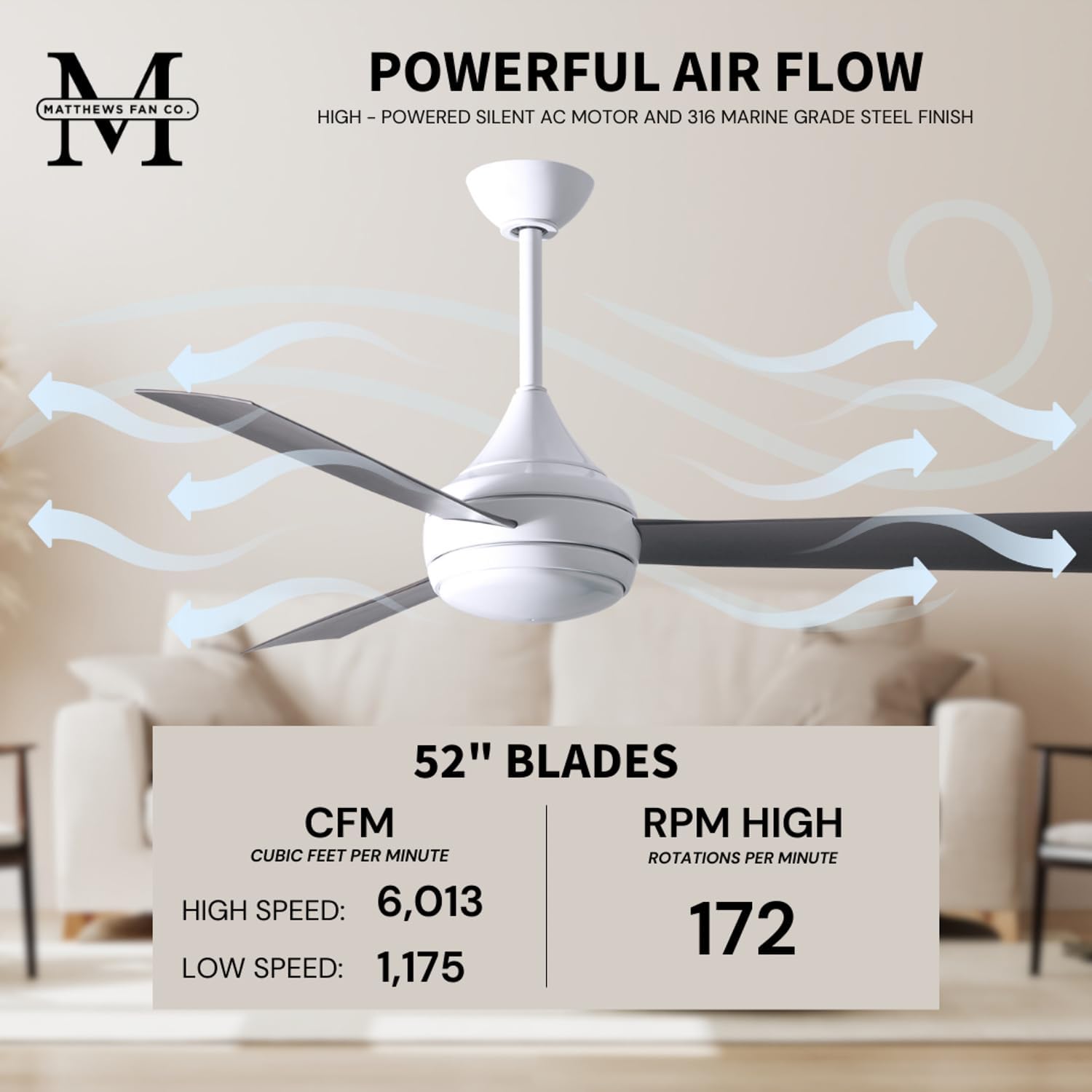 Matthews DA-WH-BB Donaire Outdoor Wet/Salt Water Rated 52' Marine-Grade Coastal Ceiling Fan with LED Light & Remote, Gloss White with Brushed Bronze