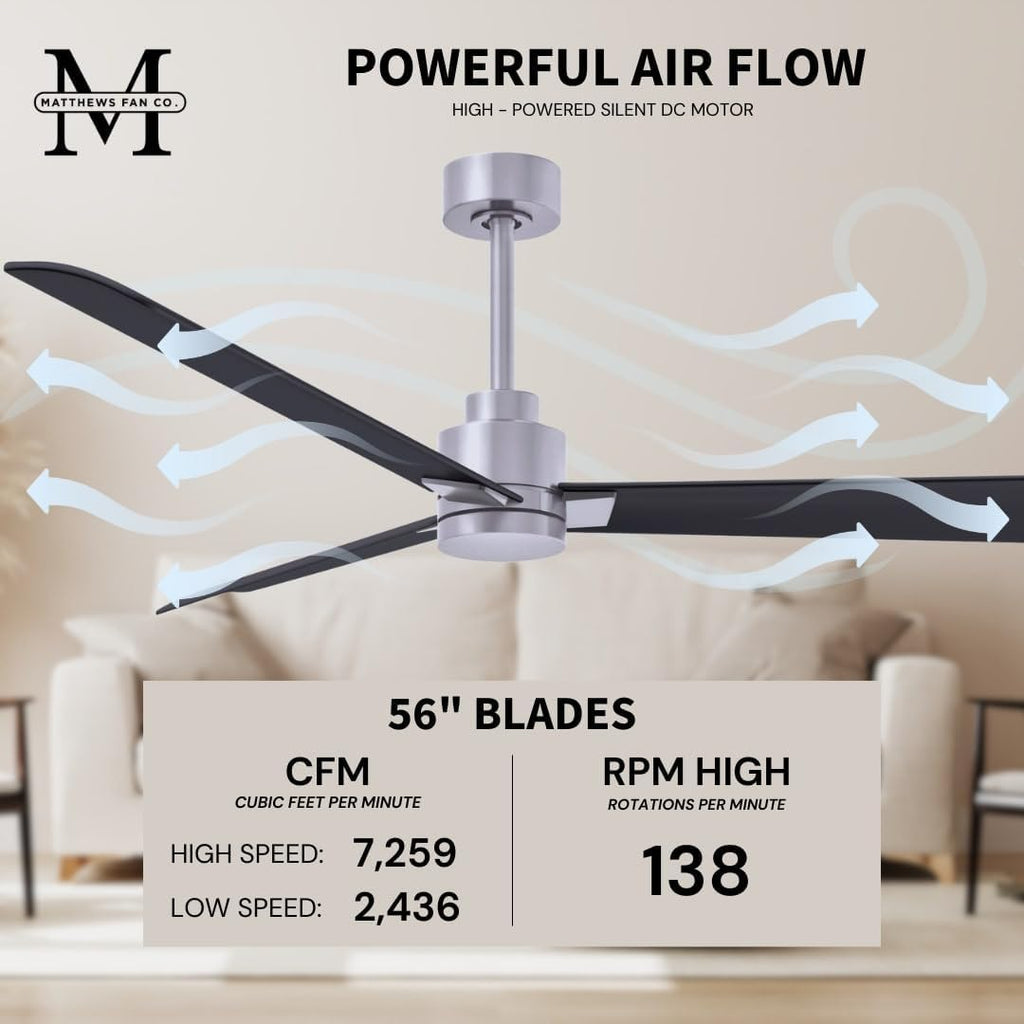Matthews AK-BN-BN-56 Alessandra Wet Rated 56' Outdoor Ceiling Fan without Light, Remote Included, Silent DC Motor, Brushed Nickel