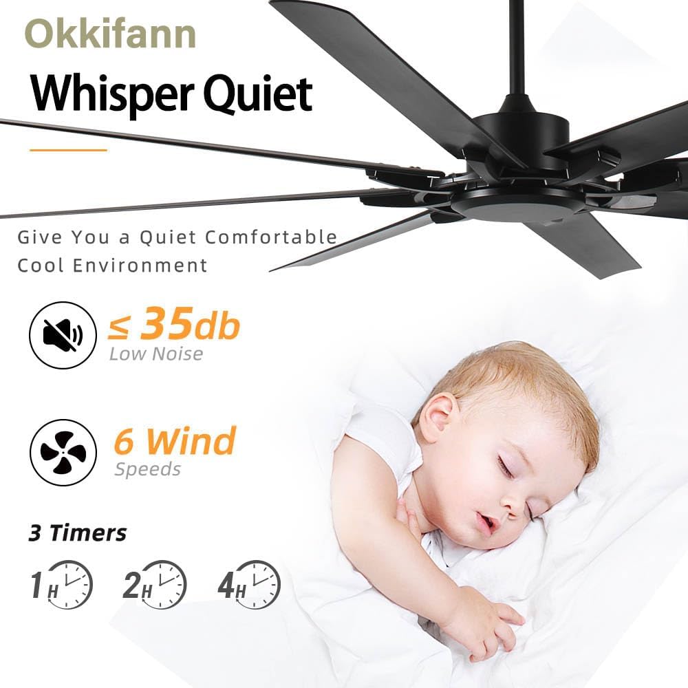 75in Industrial Ceiling Fan without light,DC Motor Shop Ceiling Fan with Remote Control,Quiet,Black ceiling Fans for Gym/Garage/Porch/Patio/Farmhouse,8 ABS fan blades