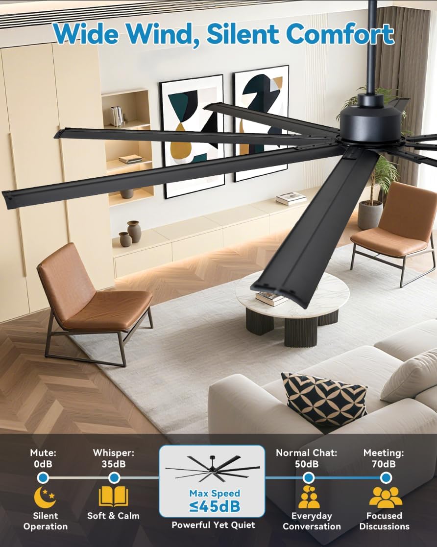 [HVLS]96 Inch Industrial Ceiling Fan, Extra Large Commercial Big Assed Ceiling Fan, 8 Aluminum Blades, Reversible DC Motor, Remote Control with 6 Speeds, 3 Downrods, for Shop, Garage, Gym, Black