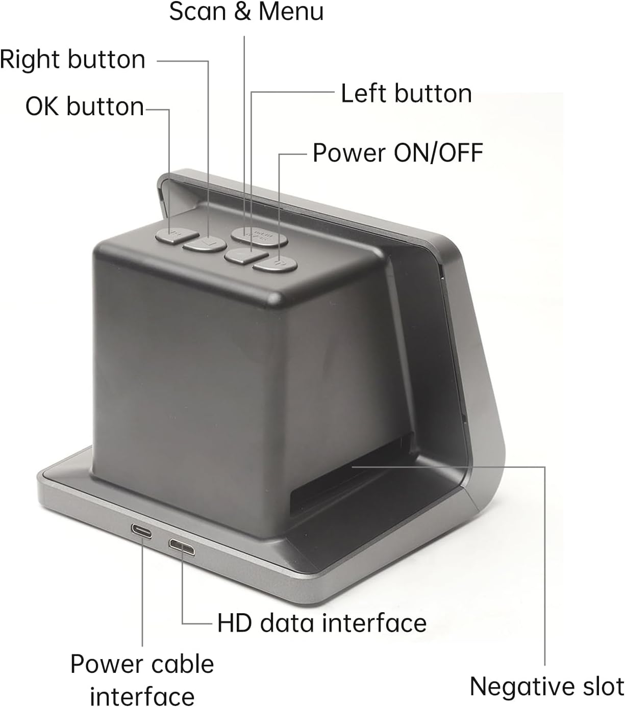 Yoidesu Digital Film Scanner 5' Screen, Negative Film and Slide Digitzer, Convert Color & B & W Negatives & 35mm, 126mm, 110 mm Film to 22MP JPEGs with 16GB SD Card & Card Reader