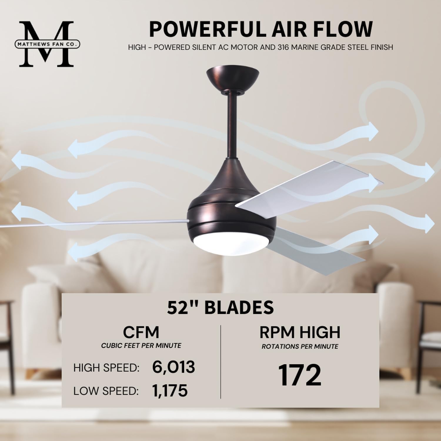 Matthews DA-BB-WH Donaire Outdoor Wet/Salt Water Rated 52' Marine-Grade Coastal Ceiling Fan with LED Light & Remote, Brushed Bronze with Gloss White