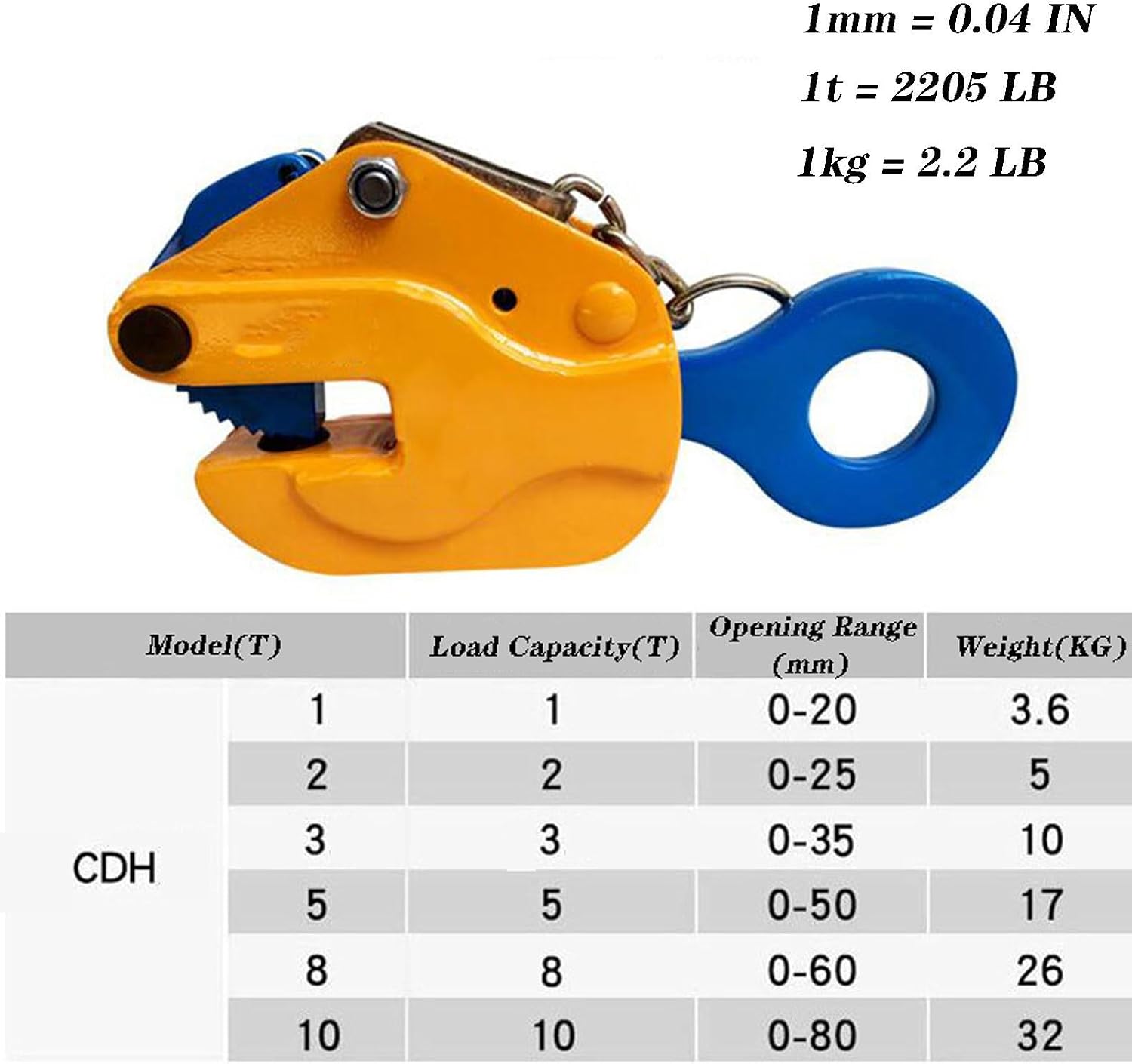 1T Vertical Steel Plate Clamp - Heavy Duty Lifting Tool for Industrial Use, Girder & Curb Clamp, Versatile Plate Stone Lifting Tongs, Reliable Spreader for Safe Handling