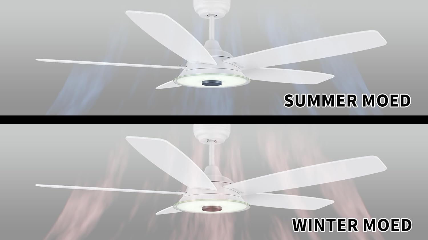 ARRO 52' Smart Ceiling Fan With 3 Light Colors Dimmable, Reversible DC Motor With 10 Speeds, Compatible with Alexa, Siri & Google Home & APP, White