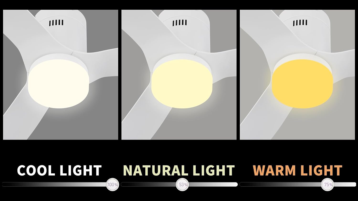 Carro 48' Flush Mount Black Ceiling Fan With 10 Speeds & 3 Colors Dimmable Light, Remote Control DC Low Profile Smart Ceiling Fan With Lights Compatible With Alexa, Siri & Google Home,White