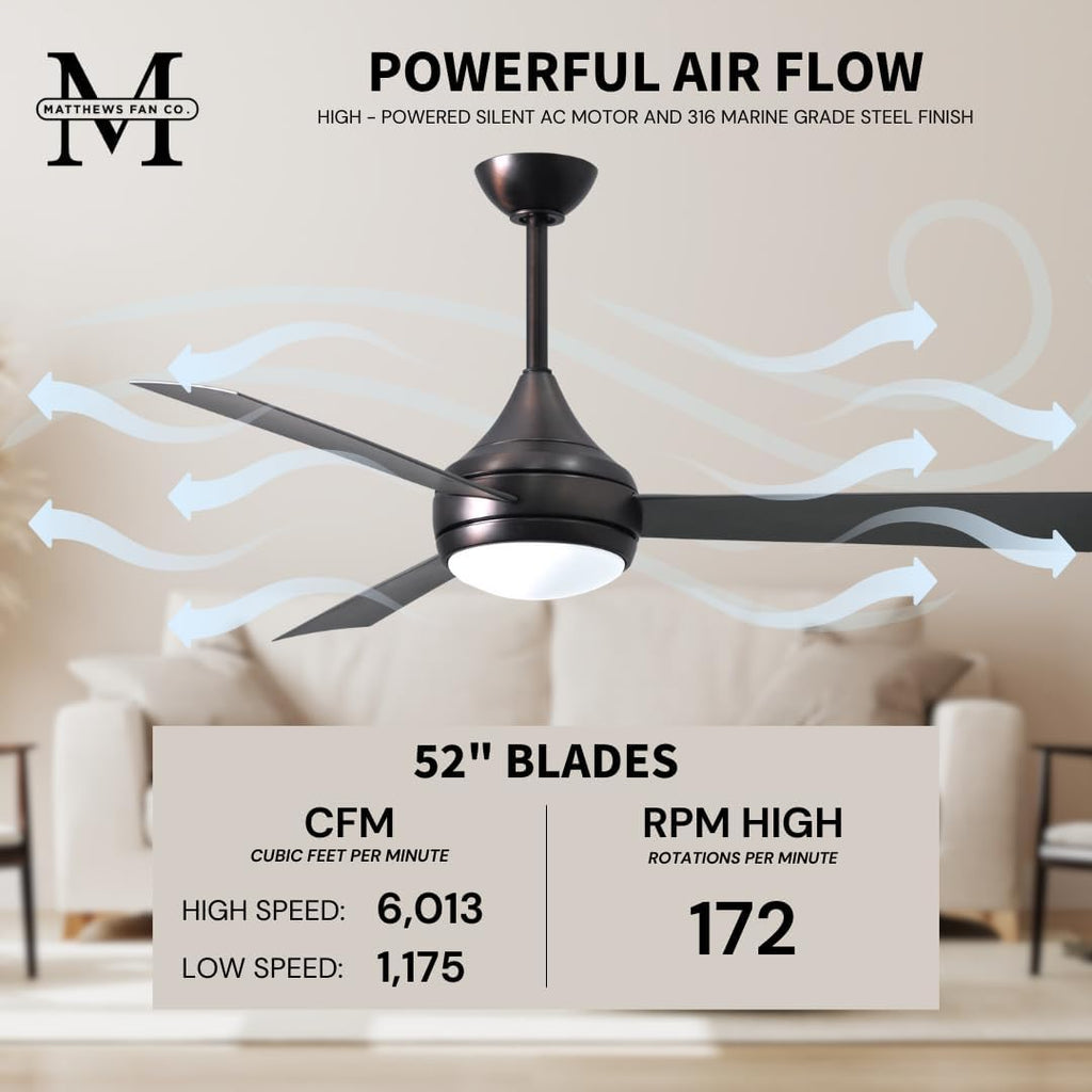 Matthews DA-BB-BS Donaire Outdoor Wet/Salt Water Rated 52' Marine-Grade Coastal Ceiling Fan with LED Light & Remote, Brushed Bronze with Brushed Stainless