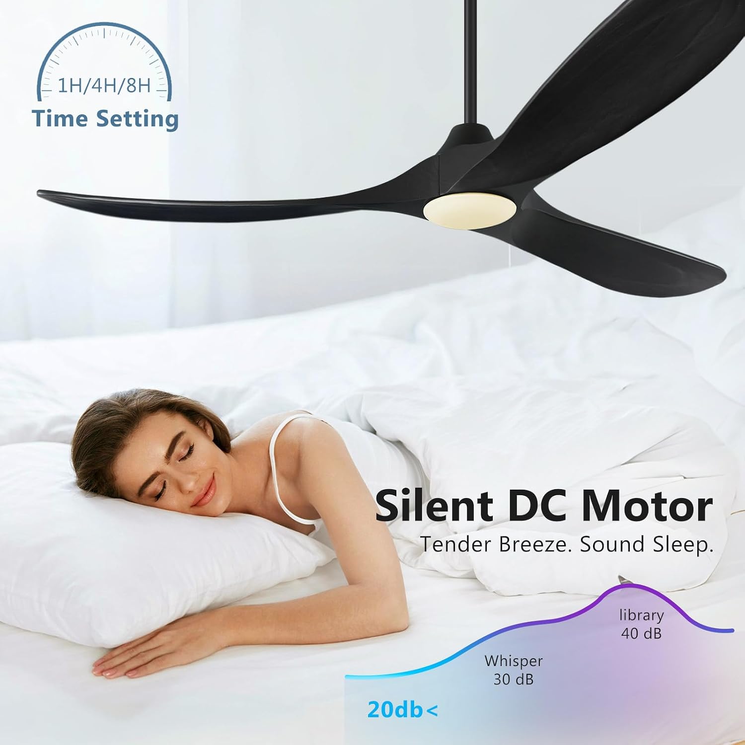 ABZ 52 Inch Ceiling Fans with Lights and Remote Control, Wood Outdoor Ceiling Fan with light 3 Blades Propeller Black Ceiling Fan for Indoor Patios Bedroom Garage ETL Listed, Matte Black