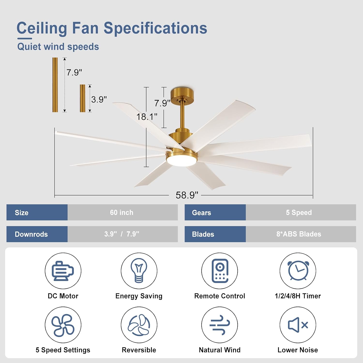Farmhouse Ceiling Fan with Remote: 60' White and Gold 8-Blade 5-Speed Reversible DC Motor - Large Indoor/Outdoor Fan