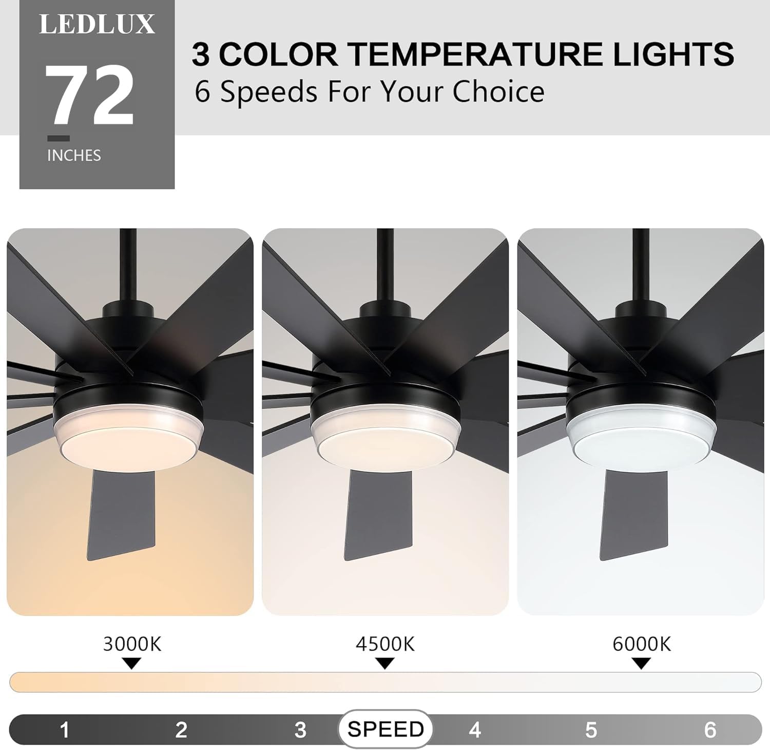 LEDLUX 72' Ceiling Fan with Light Black, 6-Speed Remote Control, Reversible DC Motor, Modern 9 Blades with 4.5'/12'/24' Downrods for Home or Commercial, Living Room/Restaurant