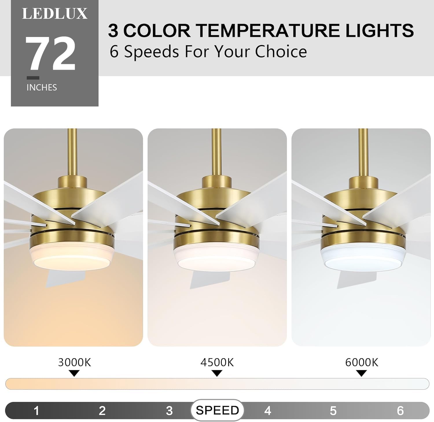 LEDLUX 72' DC Motor Ceiling Fan with Light, 6-Speed Remote Control, Reversible Motor, Modern 9 Blades Ceiling Fan 4.5'/12'/24' Downrods for Home or Commercial, Living Room/Restaurant White/Gold