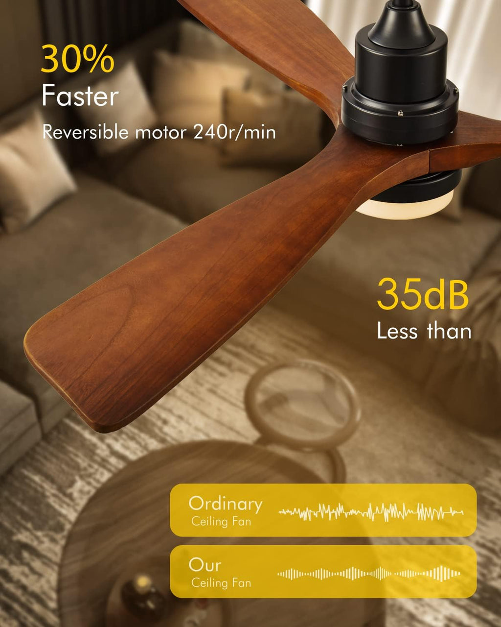 Ceiling Fans with Lights, 60' Wood Ceiling Fan with Remote Control, 3 Walnut Fan Blades Reversible Quiet DC Motor 6 Speeds Timing Farmhouse Ceiling Fan for Bedroom/Living Room/Study/Porch