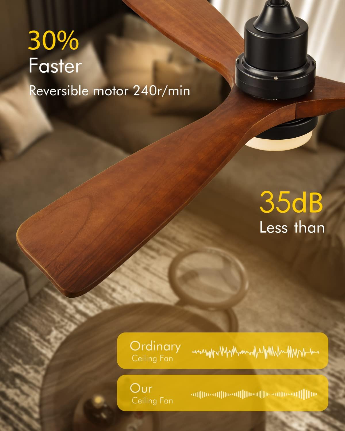 Ceiling Fans with Lights, 60' Wood Ceiling Fan with Remote Control, 3 Walnut Fan Blades Reversible Quiet DC Motor 6 Speeds Timing Farmhouse Ceiling Fan for Bedroom/Living Room/Study/Porch