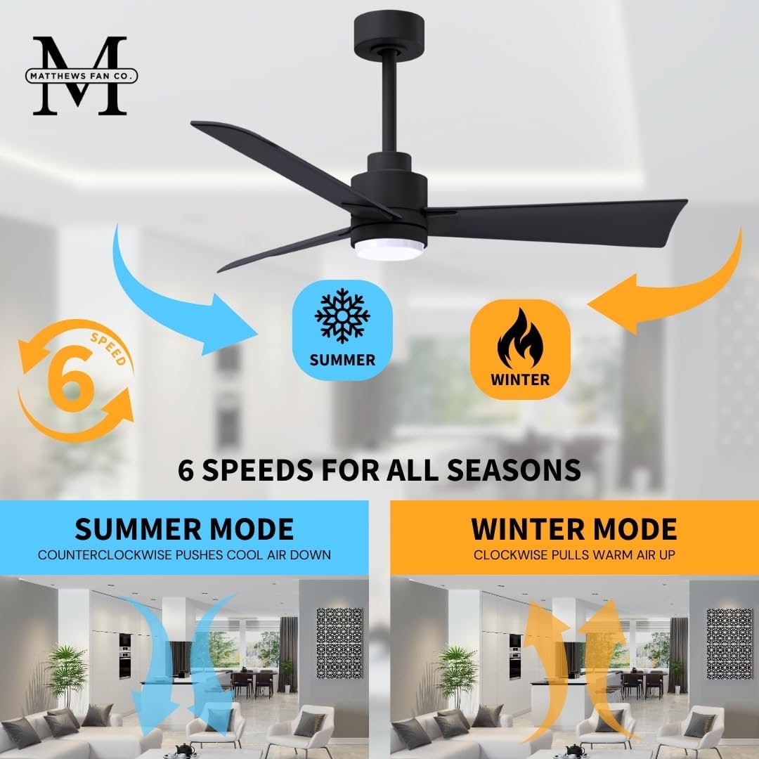 Matthews AKLK-BK-BK-56 Alessandra Wet Rated 56' Outdoor Ceiling Fan with Light and Remote, Silent DC Motor, 3 ABS Blades, Matte Black