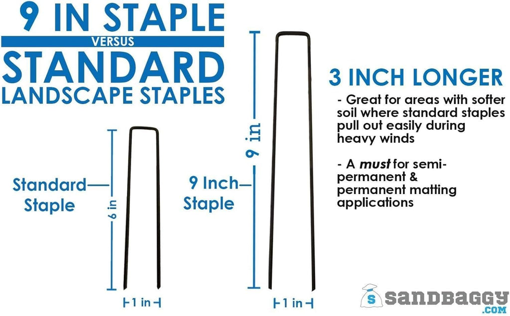 Sandbaggy 9-inch Extra Long Landscape Staples - Galvanized Anchors ~ Great for Soft Sandy Soil (500)