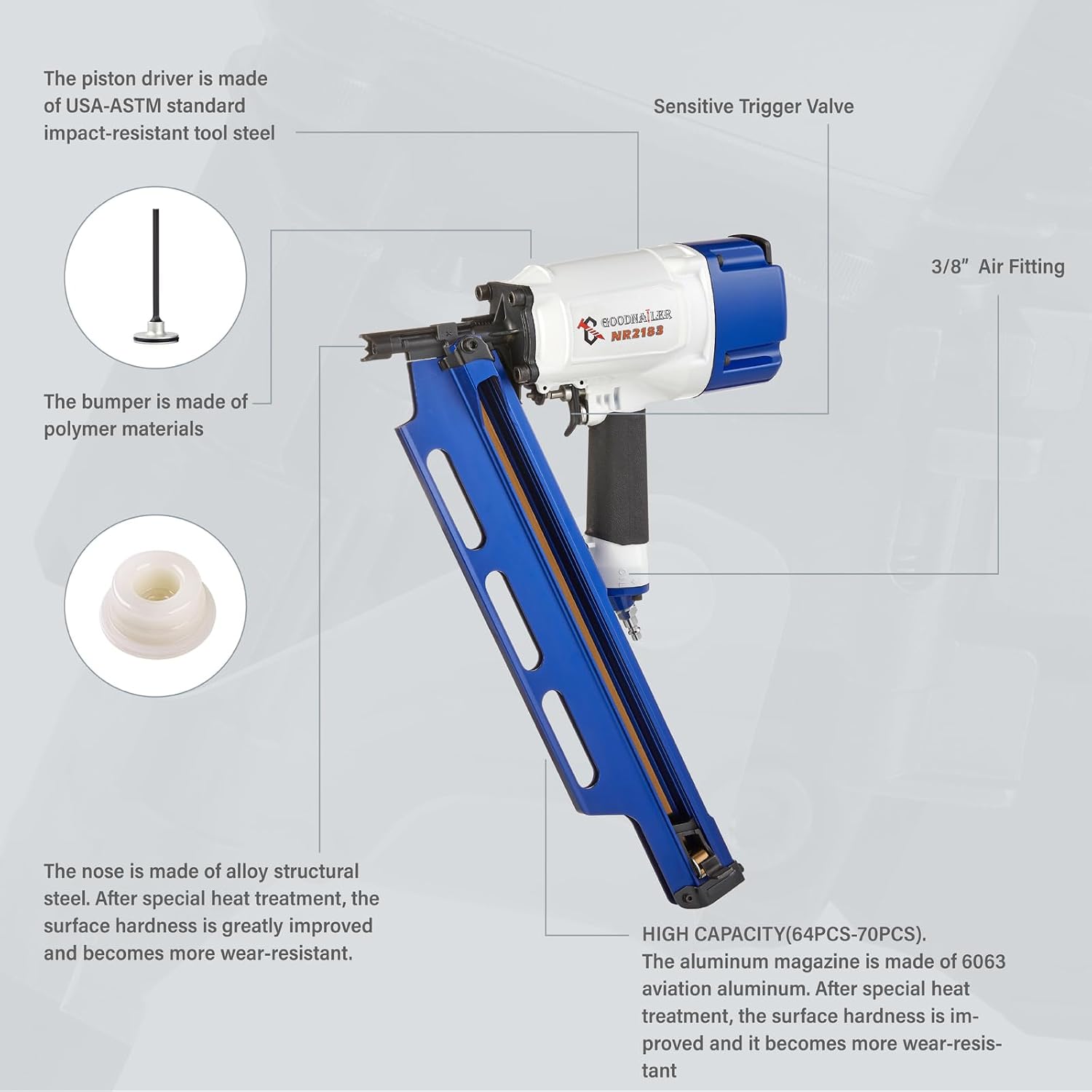 NR2183 Framing Nail Gun 21 Degree Plastic Strip Nailer 2-Inch up to 3-1/4-Inch Plastic Collated Full Head Framing Nailer Aluminum Magazine Light Weight Fast Speed （Navy Blue）