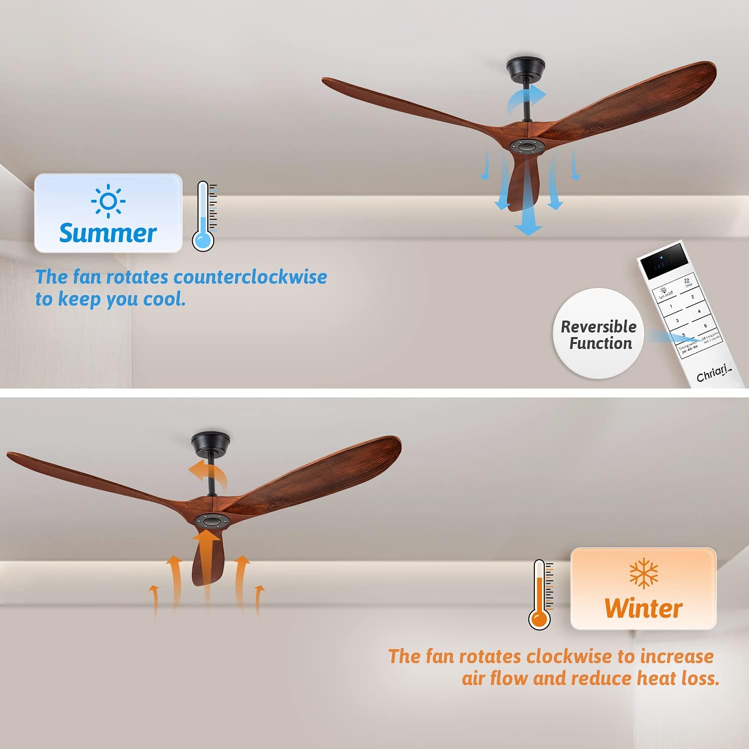 60'' Walnut Ceiling Fan with 3 Wood Blades, 6 Speeds Smart Timing Reversible DC Motor, Modern Black Fan for Indoor/Outdoor Farmhouse/Patios