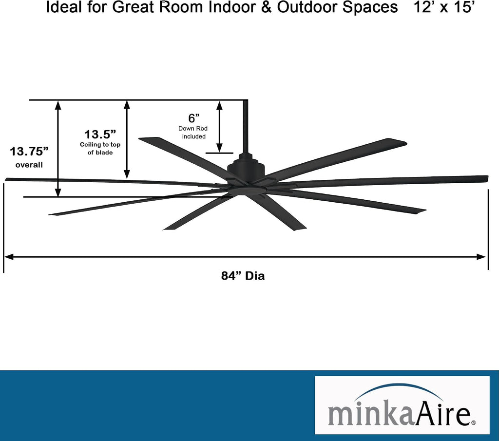 Minka-Aire F896-84-CL, Xtreme H2O 84' Ceiling Fan in Coal (Black) Finish with Remote and Additional Wall Control