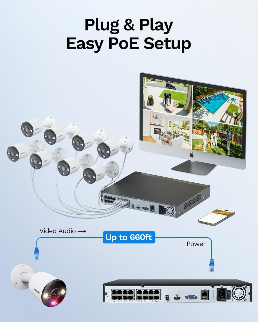 LongPlus 4K PoE Security Camera System, 12MP H.265+ 16CH NVR with 4TB HDD for 24-7 Recording, 8pcs Wired Home Security Camera System, Person Vehicle Detection, CCTV for Home Businesses, LP8MEF8B1