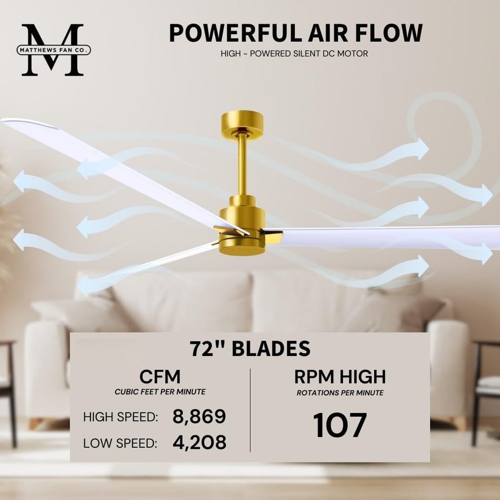 Matthews AK-BRBR-MWH-72 Alessandra Wet Rated 72' Outdoor Ceiling Fan without Light, Remote Included, Silent DC Motor, Brushed Brass with Matte White