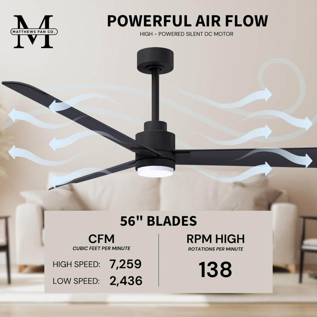 Matthews AKLK-BK-BK-56 Alessandra Wet Rated 56' Outdoor Ceiling Fan with Light and Remote, Silent DC Motor, 3 ABS Blades, Matte Black