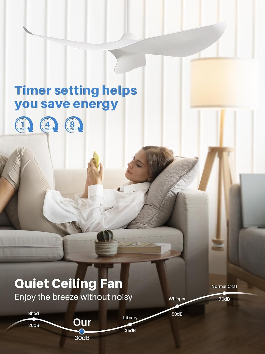 Sofucor 52 Inch Smart Ceiling Fan No Light, Modern White Ceiling Fan with Remote Control, Reversible DC Motor, 6-Speed Noiseless Indoor Ceiling Fan for Bedroom Living Room Covered Patio Porch