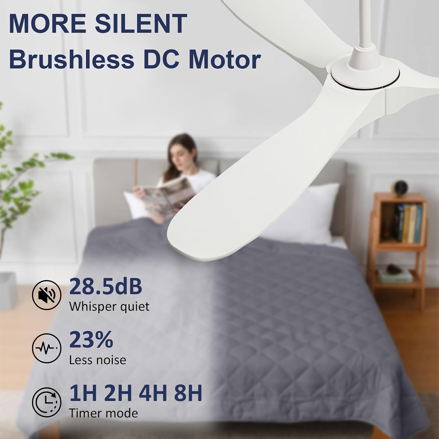 52' Ceiling Fans without Lights, Ceiling Fan no Light with 3 Blades, Solid Wood Ceiling Fan with Remote Control and DC Motor, Indoor Outdoor Ceiling Fans for Patios-White