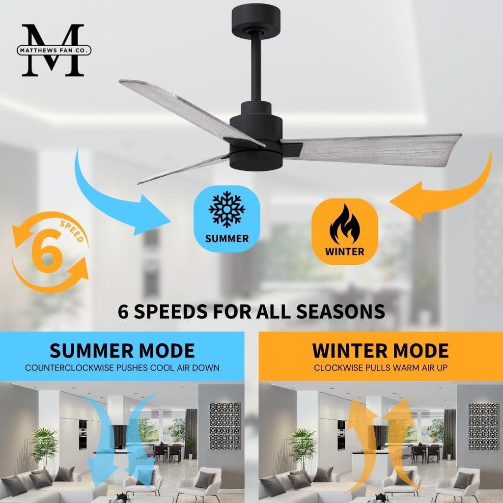 Matthews AK-BK-BW-42 Alessandra Wet Rated 42' Outdoor Ceiling Fan without Light, Remote Included, Silent DC Motor, Matte Black with Barn Wood Tone