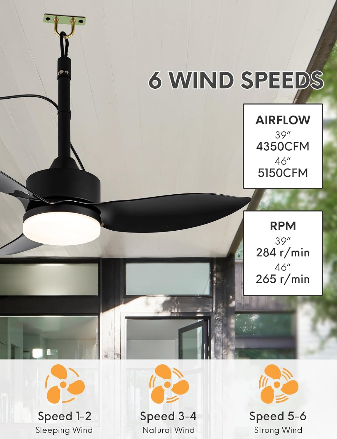 EKIZNSN Outdoor Plug In Ceiling Fan with Light and Hook, 39' IP65 Waterproof Wet Rated Patio Ceiling Fans, Black
