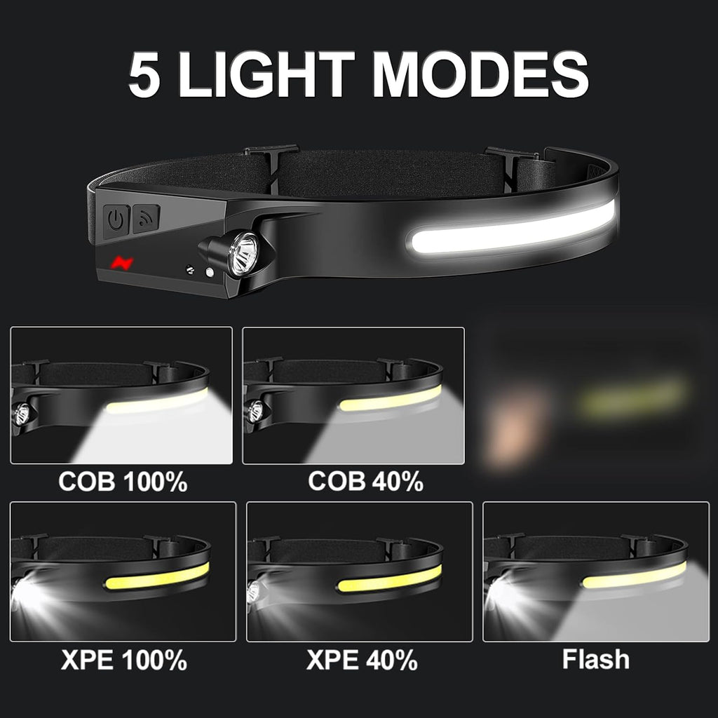 Aikertec Rechargeable Headlamp 18 Pack, 230°Beam Headlamp for Adults, 6 Mode Camping & Spotlight, Motion Sensor, Lightweight Headlights Flashlight