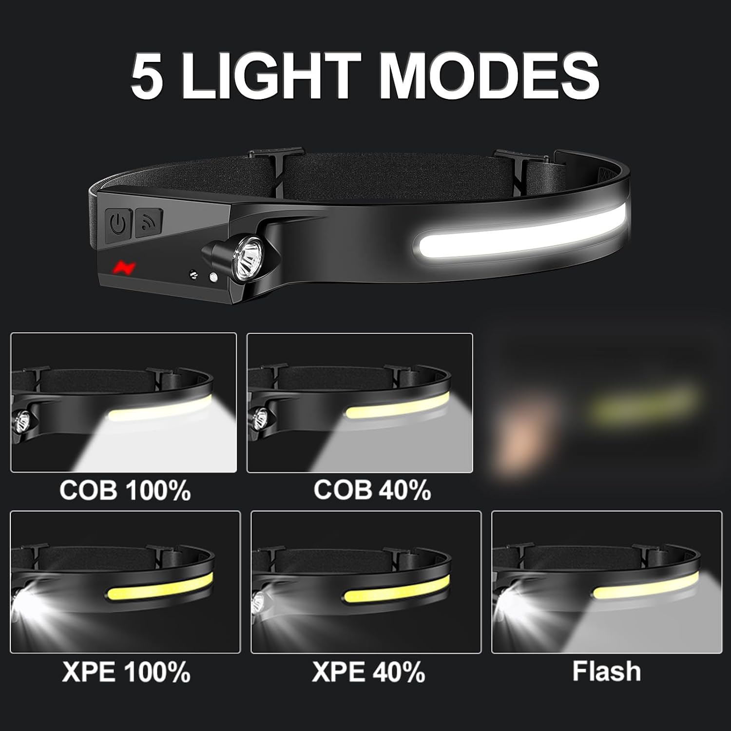 Aikertec 36 Pack Headlamp, 230°Beam Headlamp for Adults, Super Bright Camping Headlamp & Spotlight, Motion Sensor, Lightweight Headlights Flashlight for Hardhat, Running