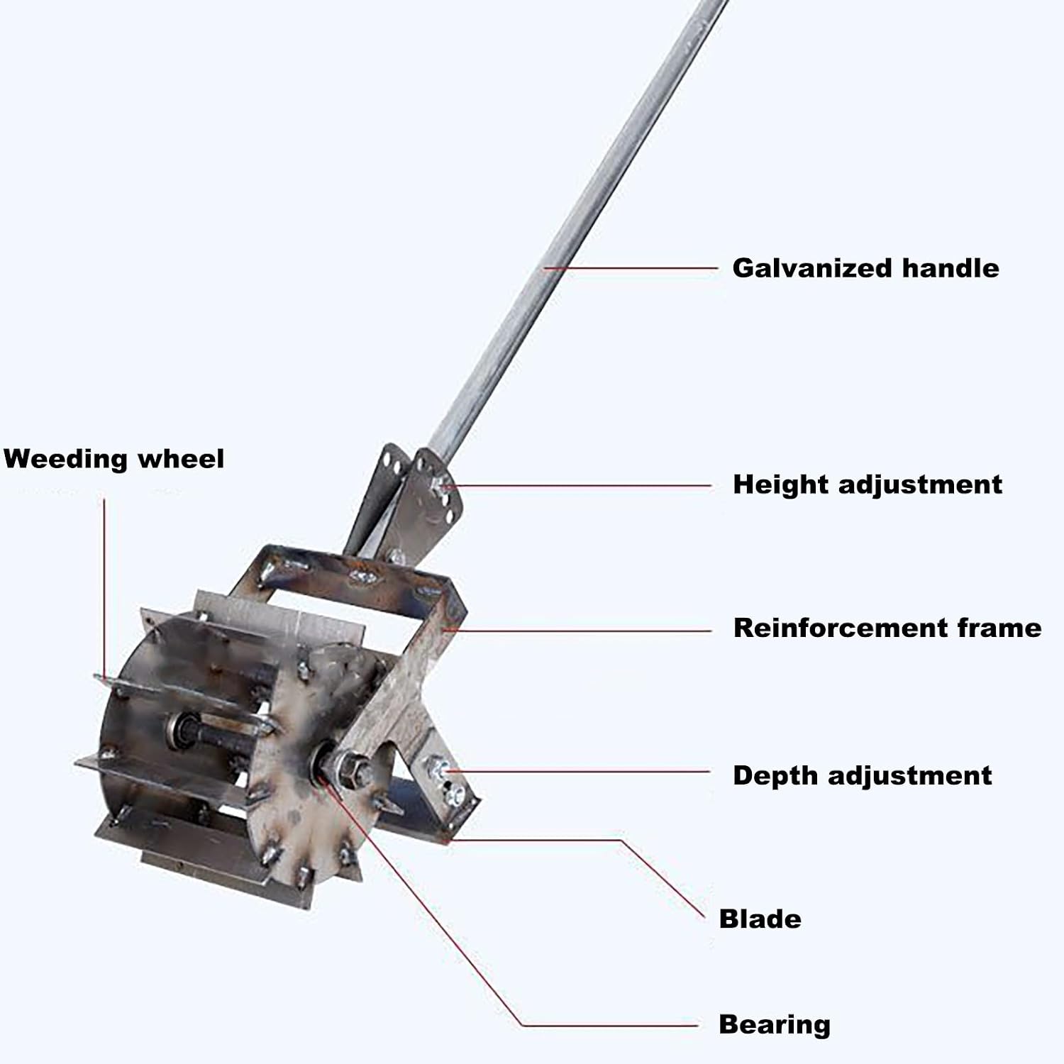 Garden Rotavator, Cordless Tiller Cultivator,Small Household Weed Hoe and Scarifier,Hand Push Weeding Tool,Manual Tiller and Weeder