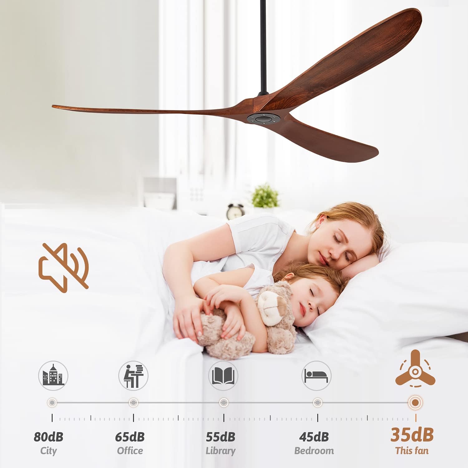 60'' Walnut Ceiling Fan with 3 Wood Blades, 6 Speeds Smart Timing Reversible DC Motor, Modern Black Fan for Indoor/Outdoor Farmhouse/Patios