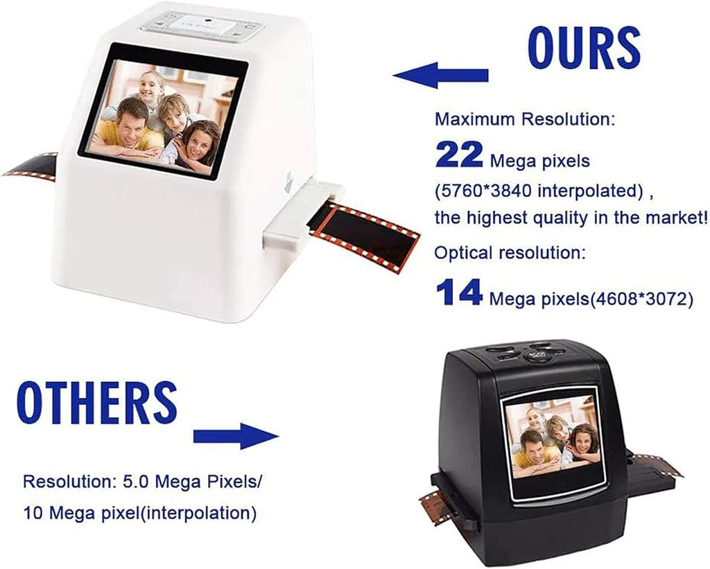Negative Film Scanner, Digital Film & Slide Scanner, 2.4' LCD Screen, Converts 135 110 126 and Super 8 Films/Slides/Negatives to Digital JPEG Photos, Built-in 128MB Memory