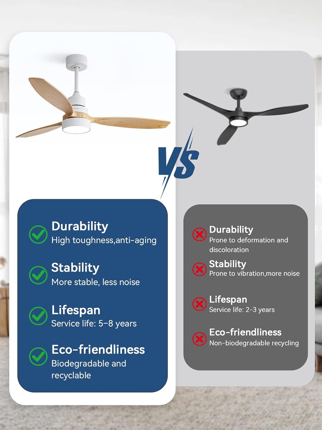 Sofucor Ceiling Fan with Lights, 52 Inch Modern Wood Ceiling Fan with Remote for Indoor Farmhouse Bedroom Living Room Outdoor Patio Porch, Reversible DC Motor, Noiseless