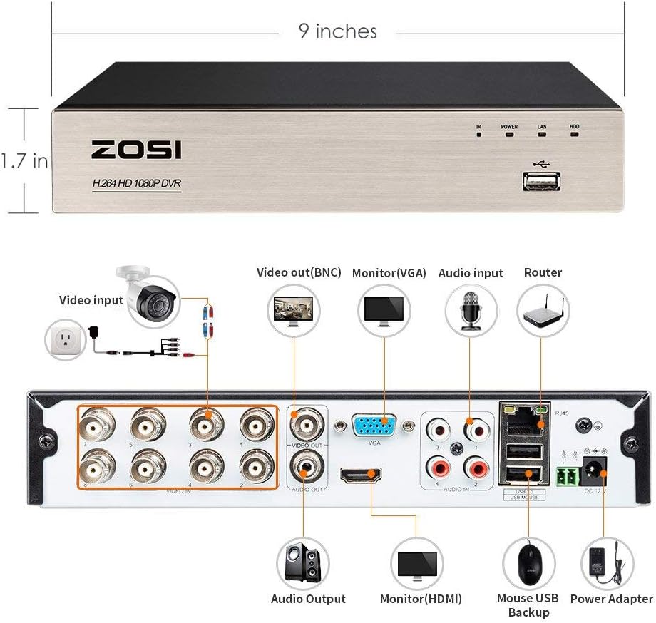 ZOSI Home Security Camera System 8 Channel FULL 1080P HD-TVI Surveillance DVR and 4pcs 1080P HD Indoor Outdoor Weatherproof Night Vision CCTV Dome Cameras No Hard Drive(Black)