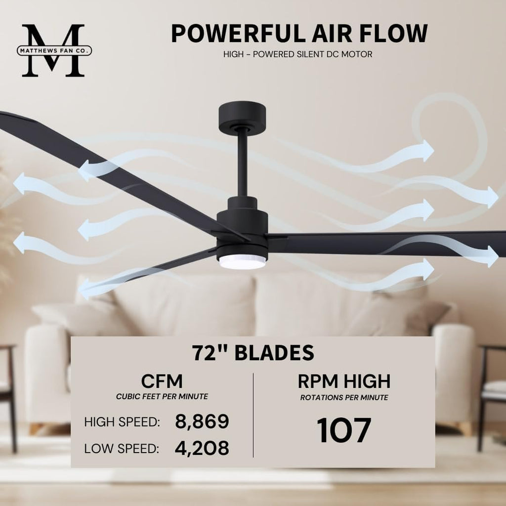Matthews AKLK-BK-BK-72 Alessandra Wet Rated 72' Outdoor Ceiling Fan with Light and Remote, Silent DC Motor, 3 ABS Blades, Matte Black