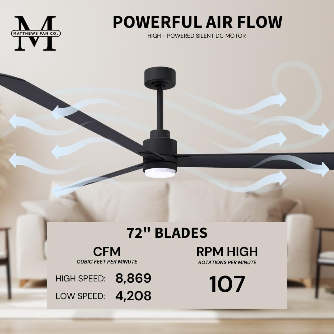 Matthews AKLK-BK-BK-72 Alessandra Wet Rated 72' Outdoor Ceiling Fan with Light and Remote, Silent DC Motor, 3 ABS Blades, Matte Black
