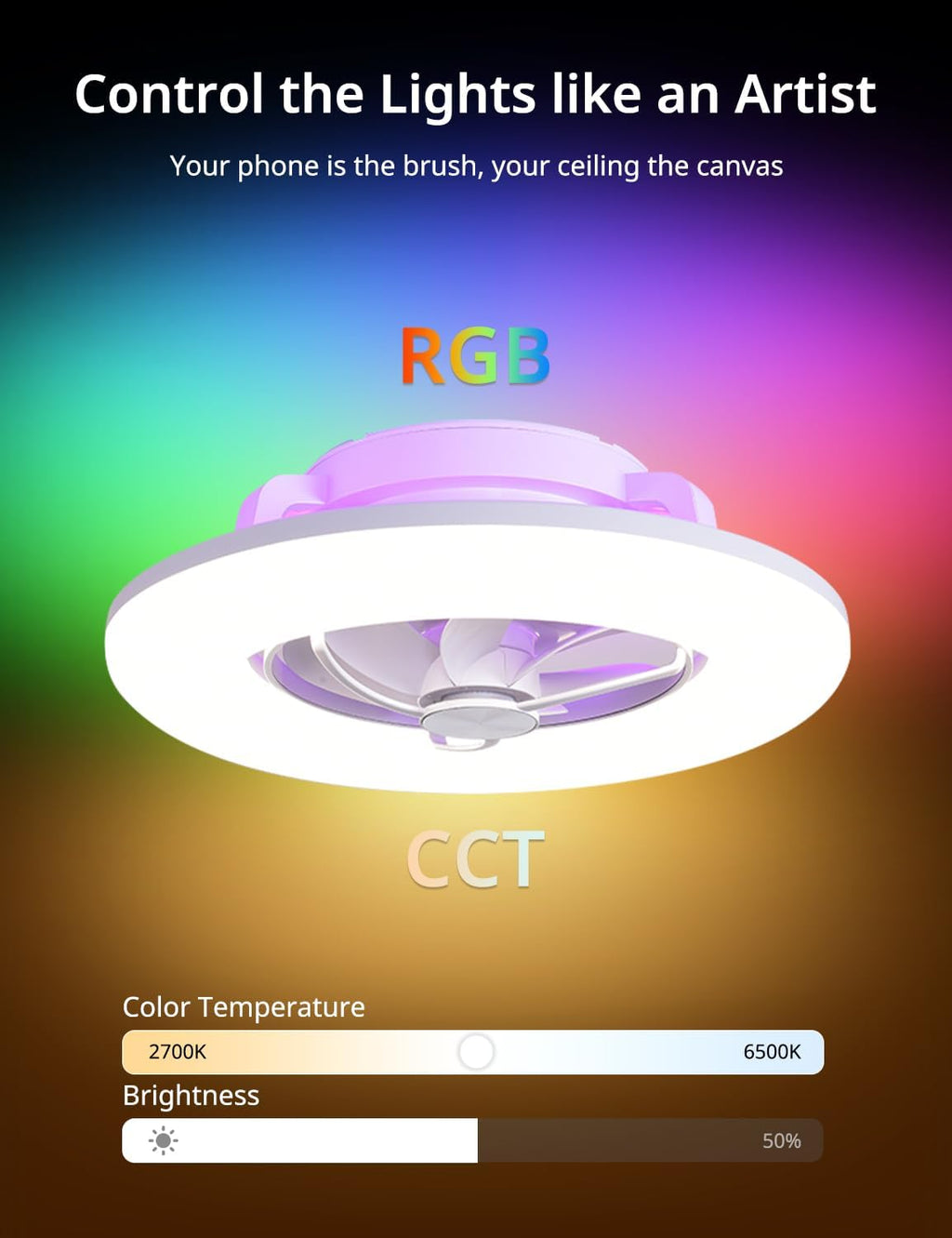 Orison 22' 360° Oscillating Ceiling Fan with Light, Rotating Low Profile Flush Mount Ceiling Fan, Smart RGB Ceiling Fans, Alexa&Google Compatible, Dimmable LED, APP/Remote, Modern for Bedroom, White