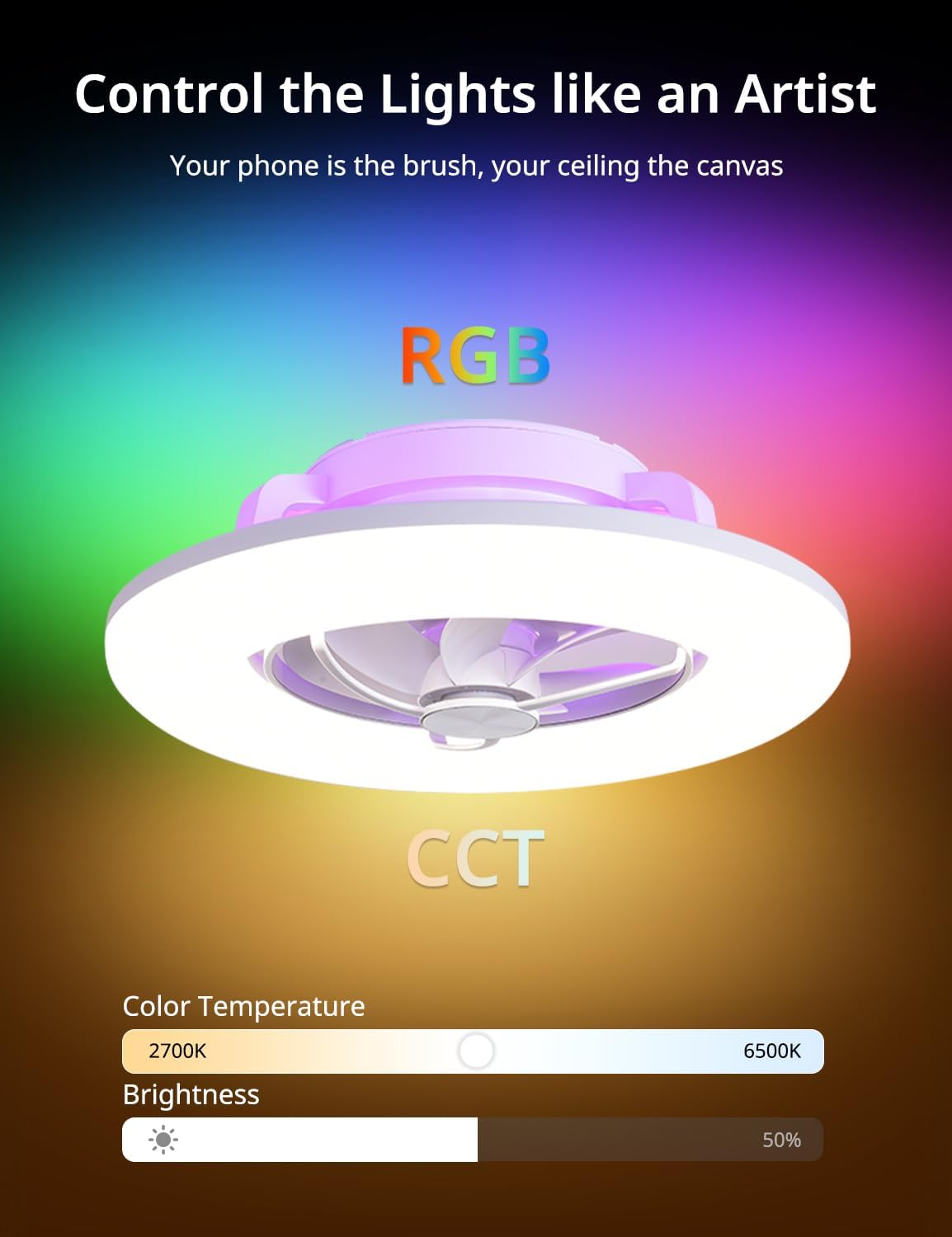 Orison 22' 360° Oscillating Ceiling Fan with Light, Rotating Low Profile Flush Mount Ceiling Fan, Smart RGB Ceiling Fans, Alexa&Google Compatible, Dimmable LED, APP/Remote, Modern for Bedroom, White