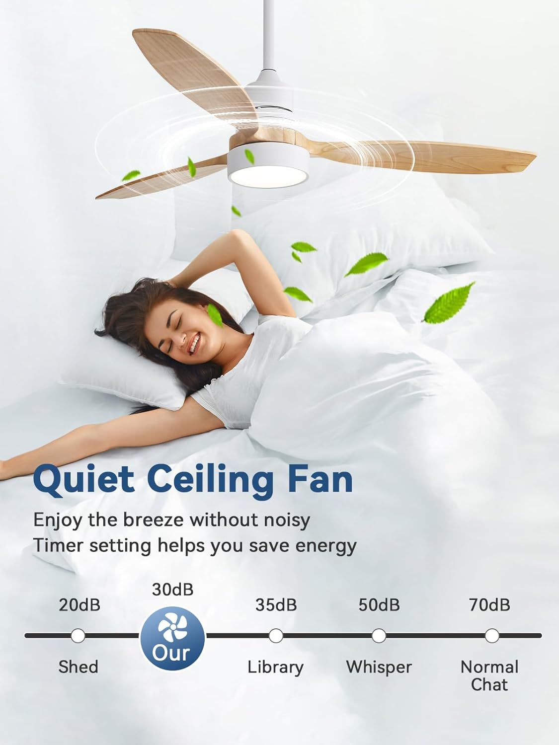 Sofucor Ceiling Fan with Lights, 52 Inch Modern Wood Ceiling Fan with Remote for Indoor Farmhouse Bedroom Living Room Outdoor Patio Porch, Reversible DC Motor, Noiseless
