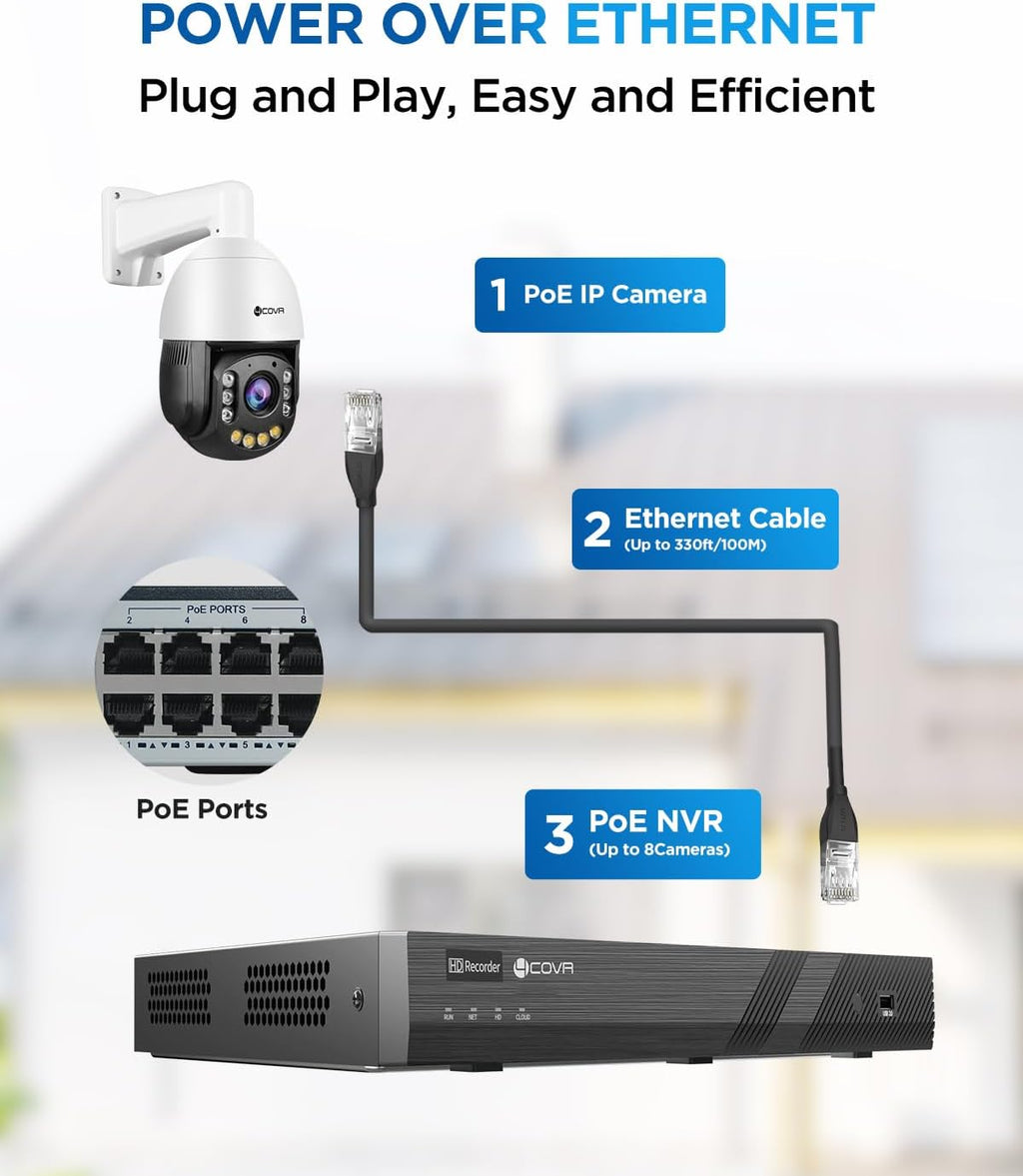 4COVR 8MP Outdoor PTZ Camera IP67, 20x Optical Zoom, Human Vehicle Detection Activate Spotlights & Color Night, PoE Speed Dome Security Camera, Auto Cruising & Human Tracking, 2 Way Talk, LY-608IC20